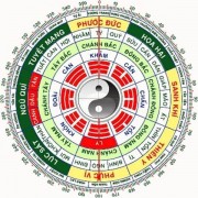 huong dep xay nha 1