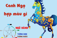 Phong thủy nhà ở cho người tuổi Canh Ngọ sinh năm 1990