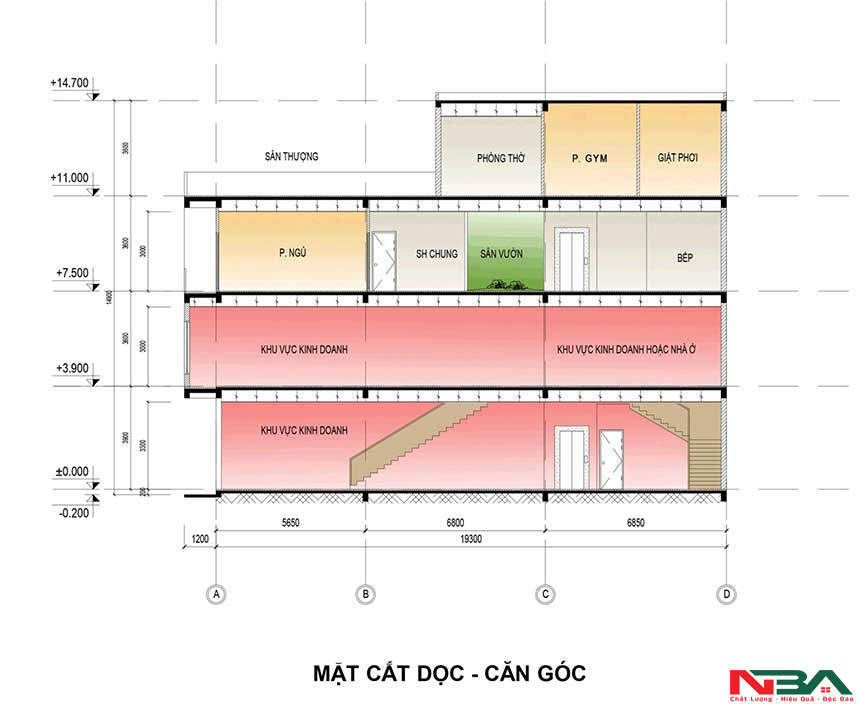 mau shophouse cat doc 1