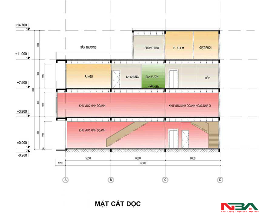 mau shophouse cat doc 2