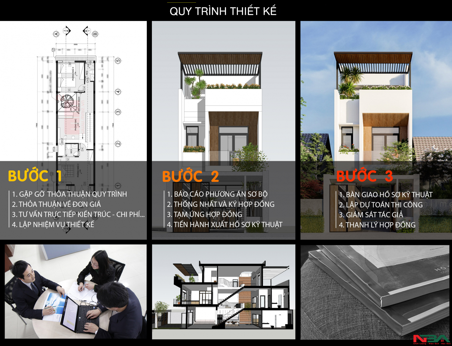 quy trinh 1