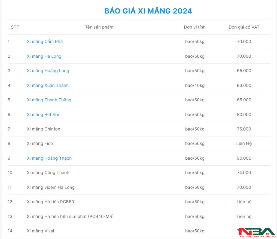 gia xi mang thang 3